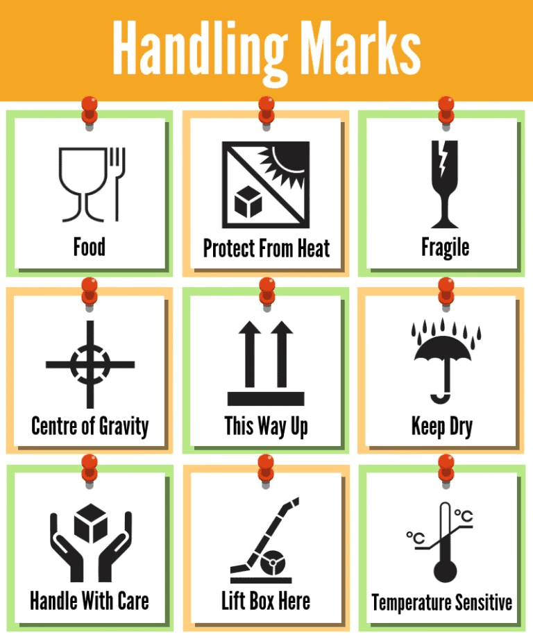 Handling Marks